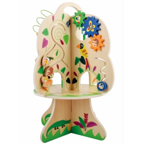 Activity Tree – TimeFour